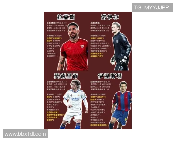 美国足球历史十大传奇球星排名及其影响力分析